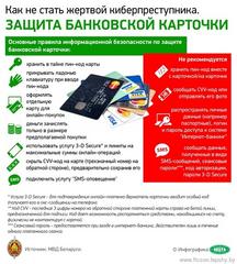 Инфографика